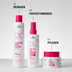 Schwarzkopf Professional