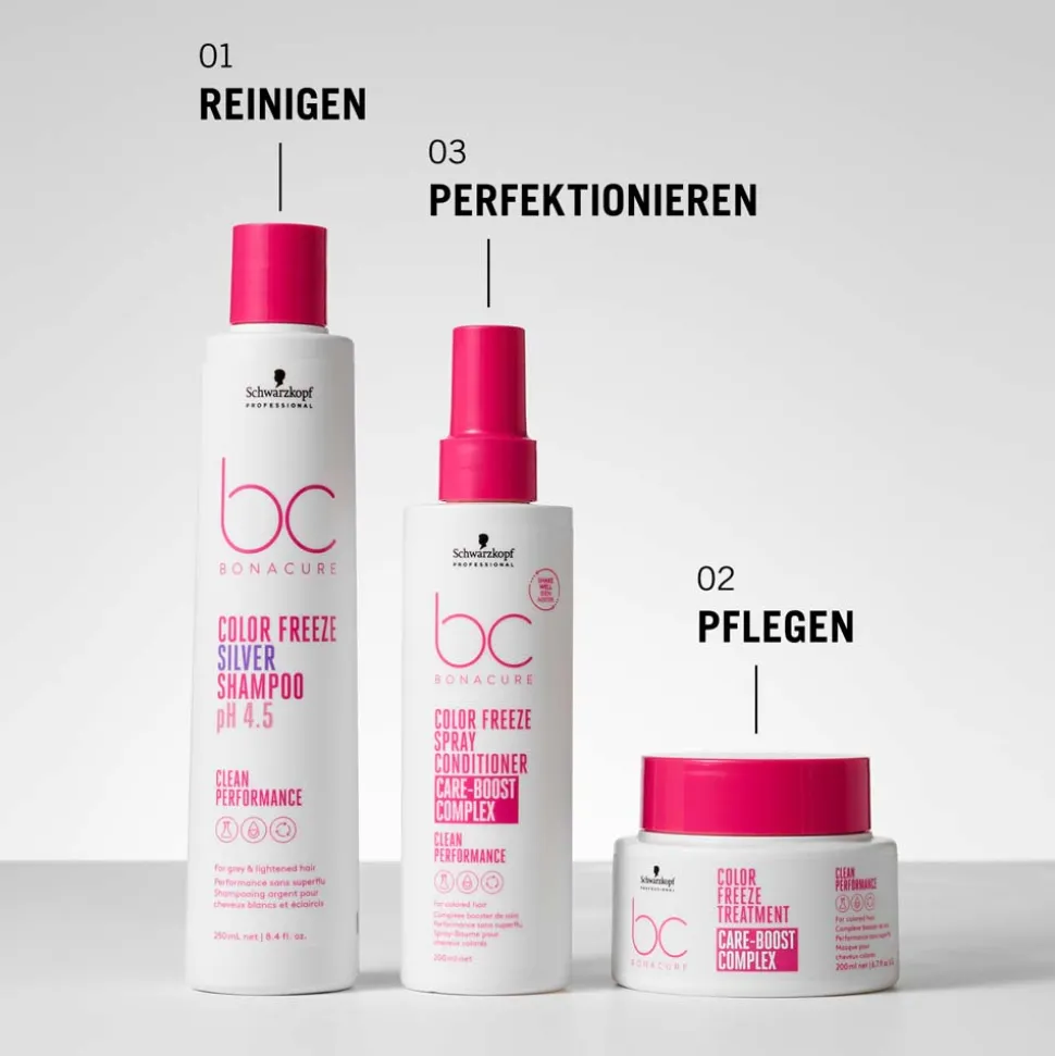 Schwarzkopf Professional