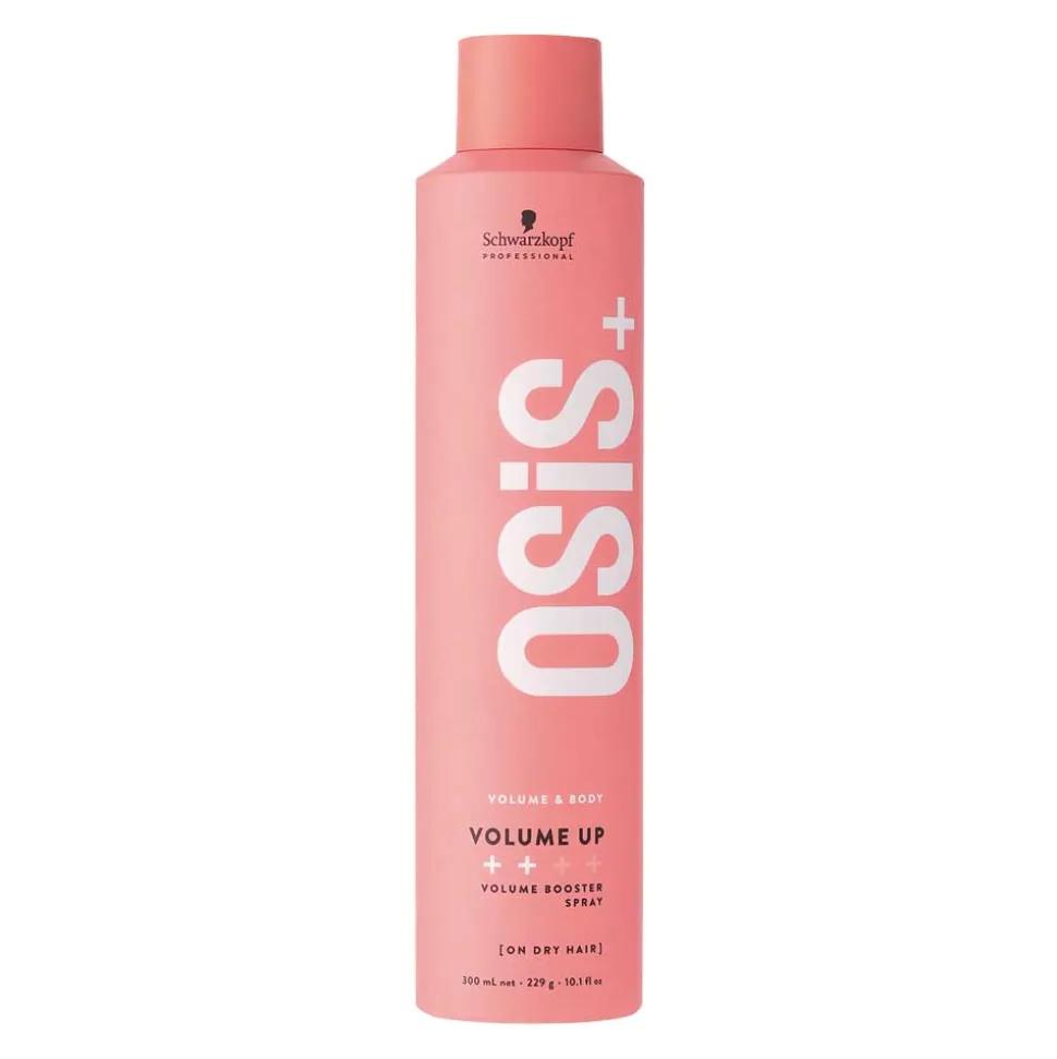 Schwarzkopf Professional