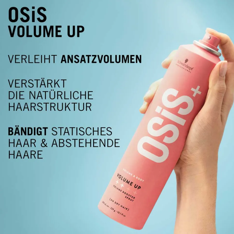 Schwarzkopf Professional