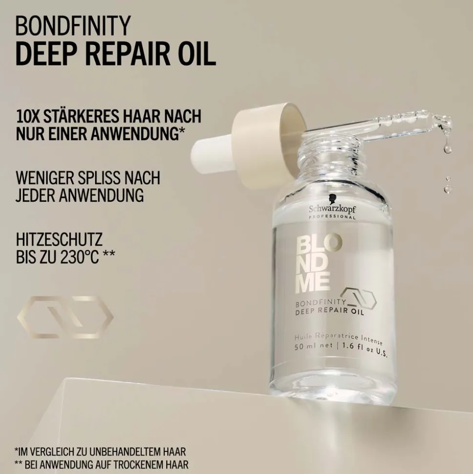 Schwarzkopf Professional