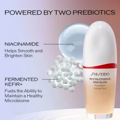 Shiseido