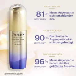 Shiseido