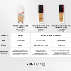 Shiseido