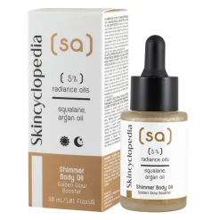 Skincyclopedia