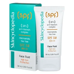 Skincyclopedia