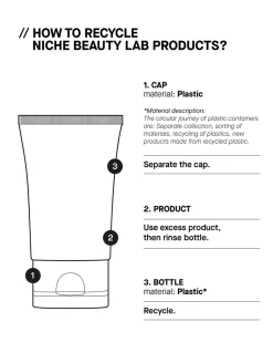 Transparent Lab