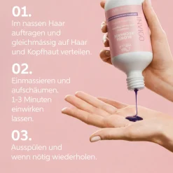 Wella Professionals