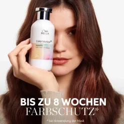 Wella Professionals
