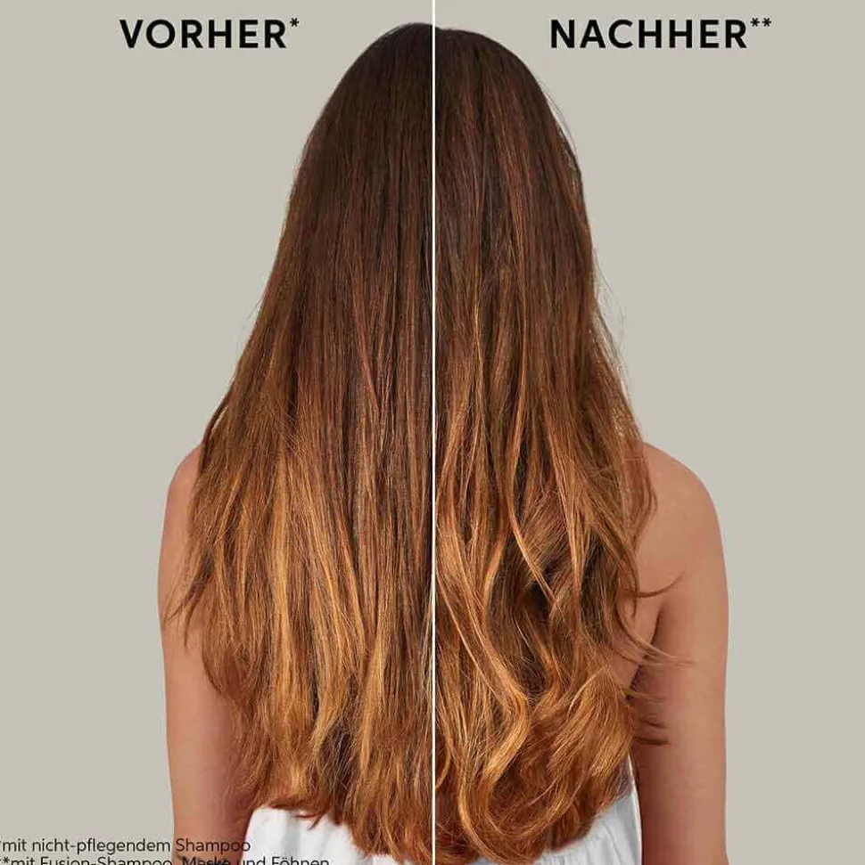 Wella Professionals