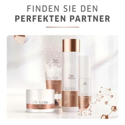 Wella Professionals