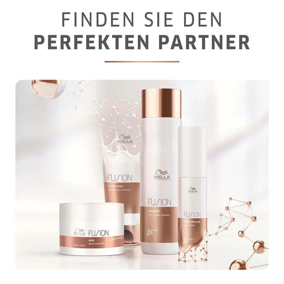 Wella Professionals