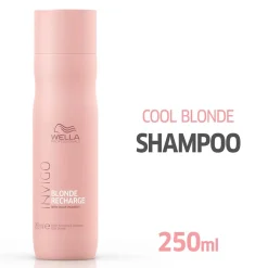 Wella Professionals
