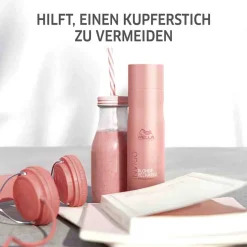 Wella Professionals