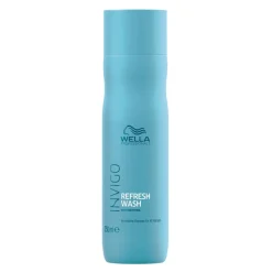 Wella Professionals