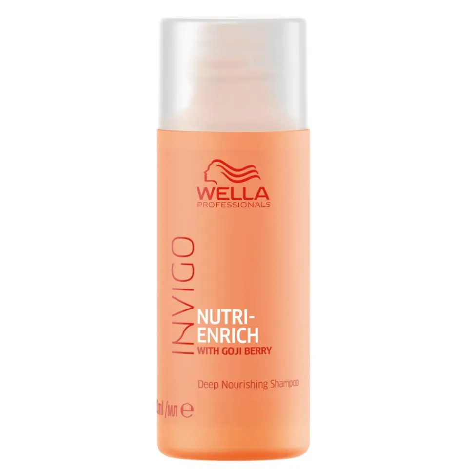 Wella Professionals