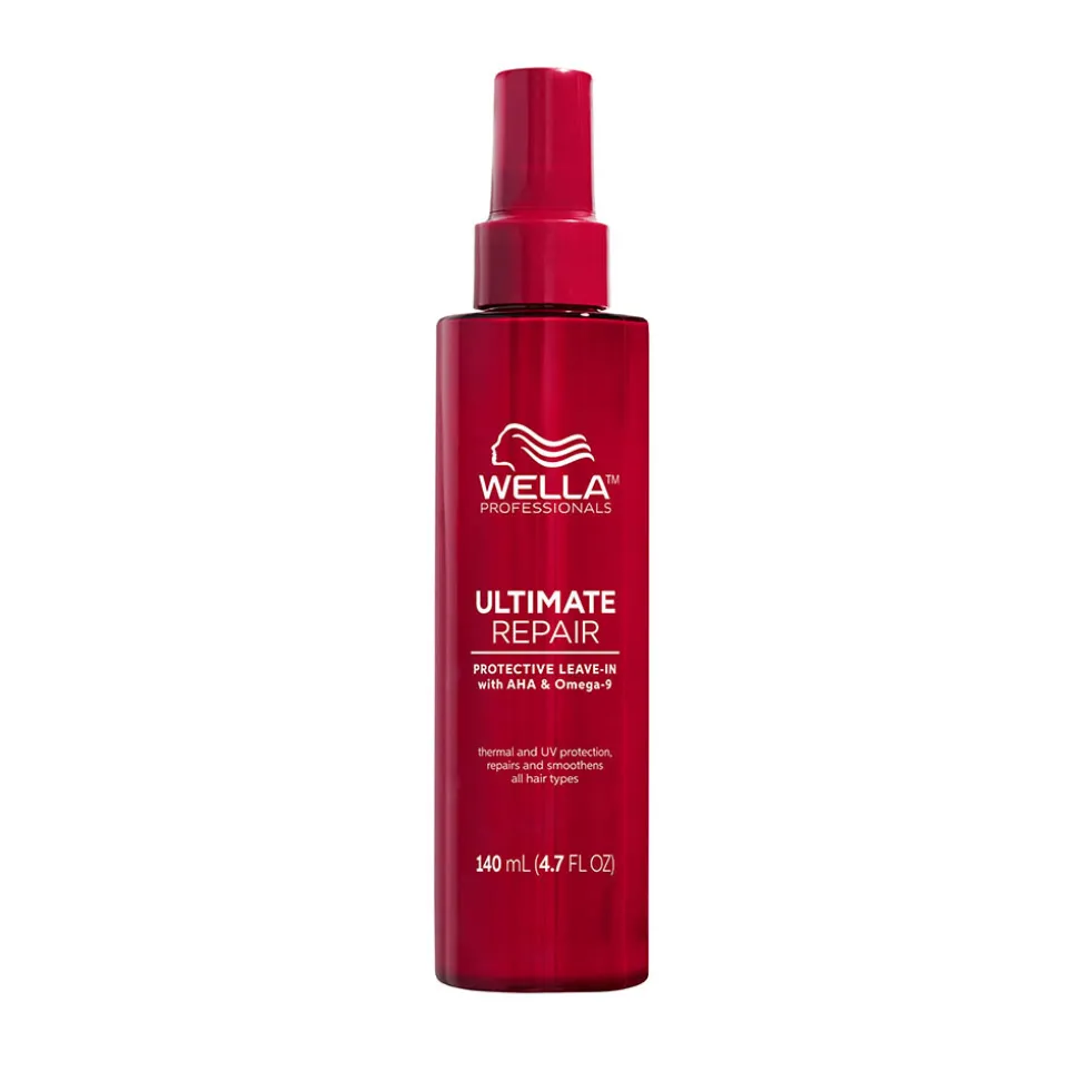 Wella Professionals