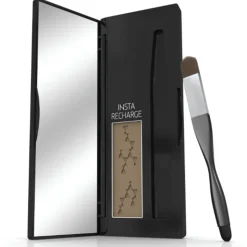 Wella Professionals