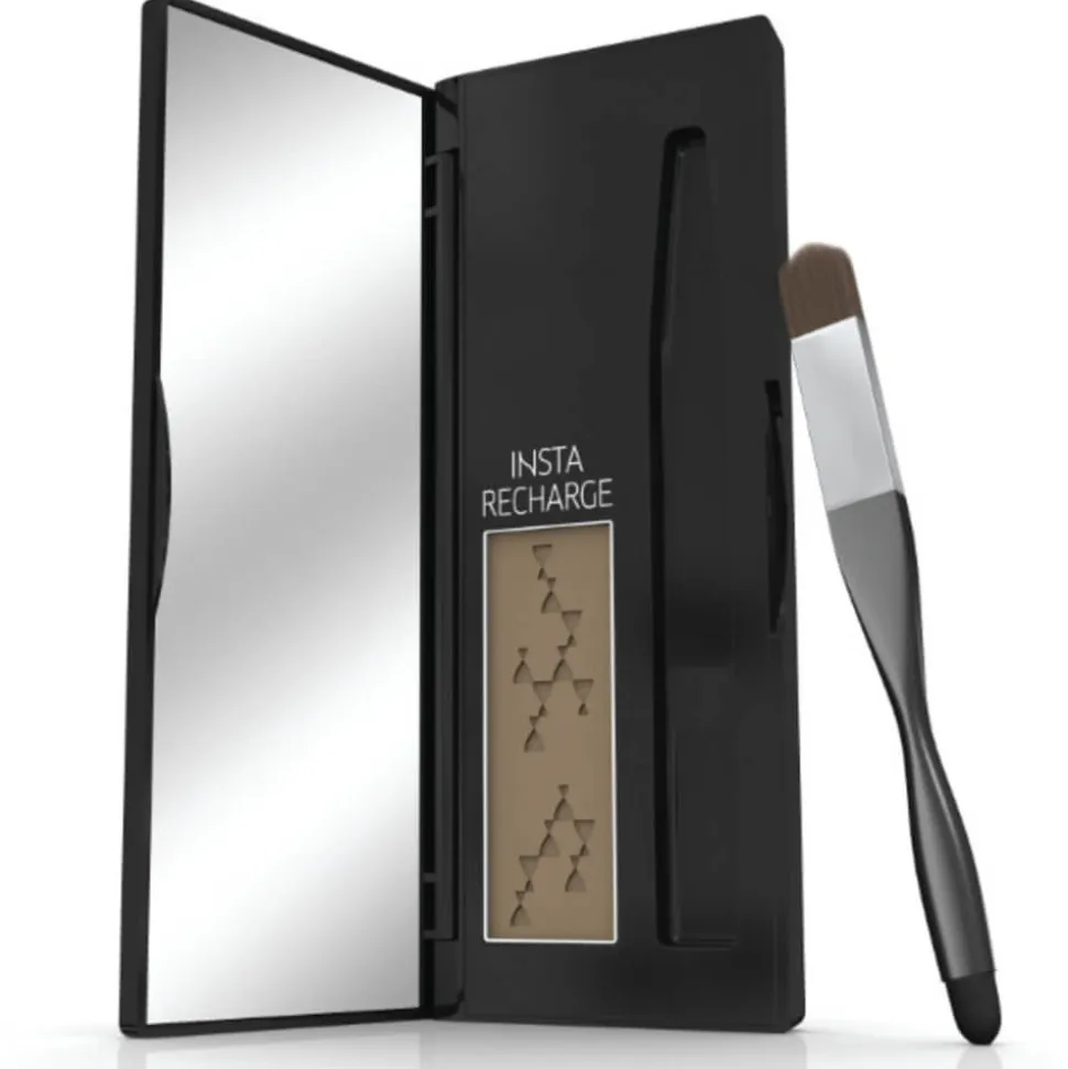 Wella Professionals