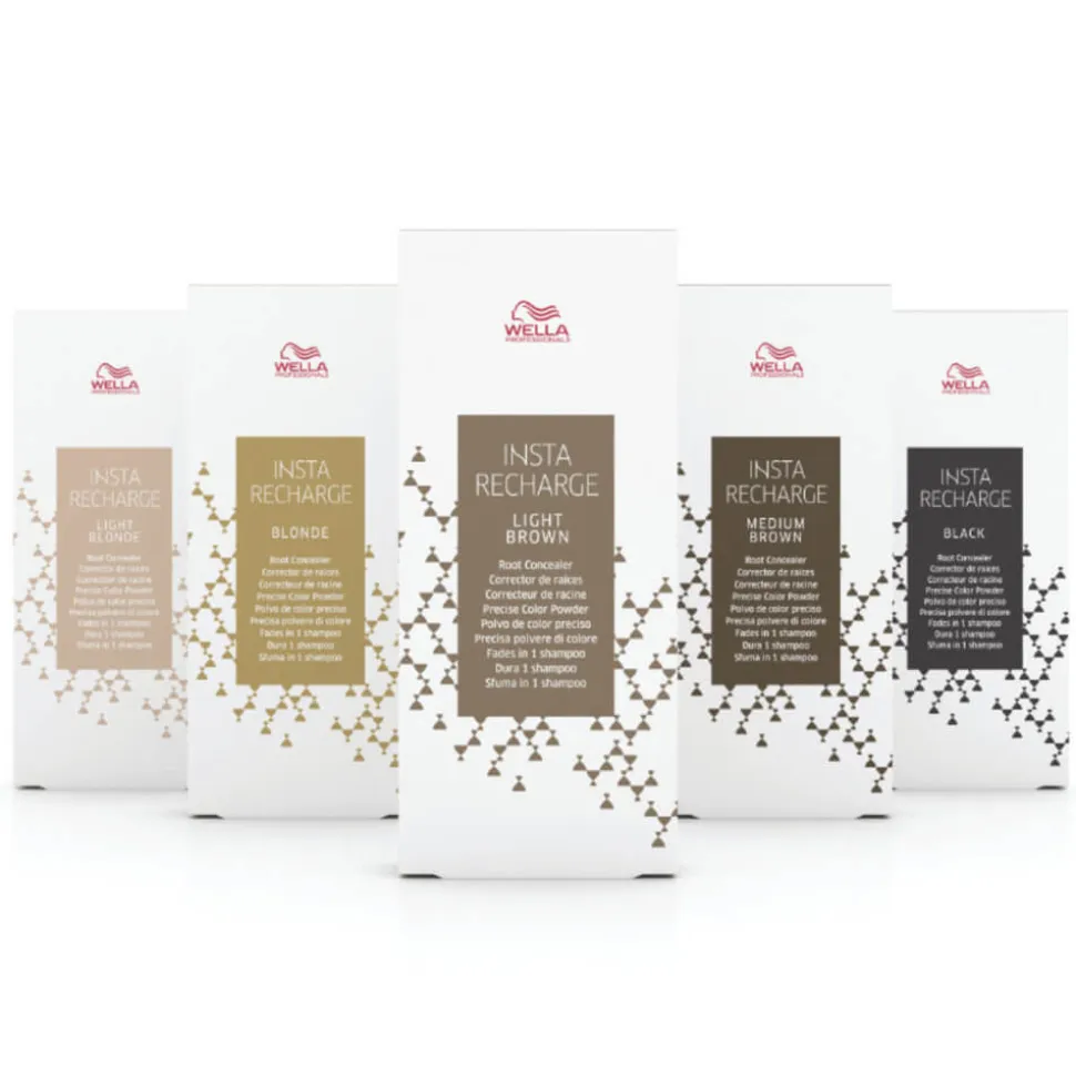 Wella Professionals