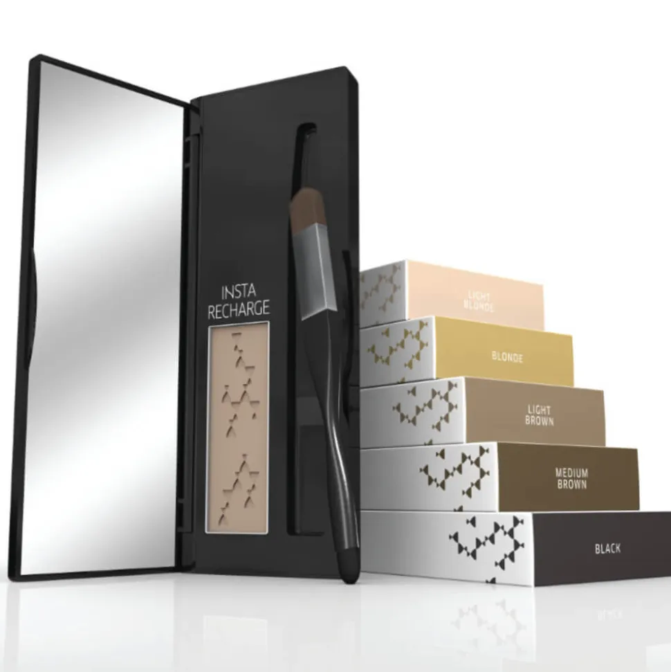 Wella Professionals