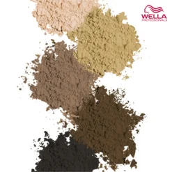 Wella Professionals