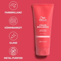 Wella Professionals
