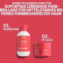 Wella Professionals