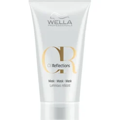 Wella Professionals