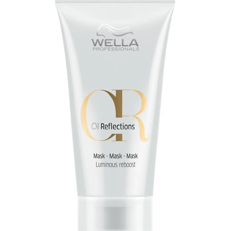 Wella Professionals