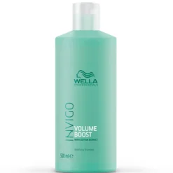 Wella Professionals
