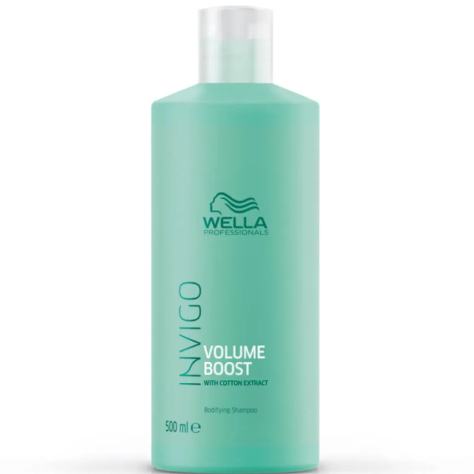 Wella Professionals