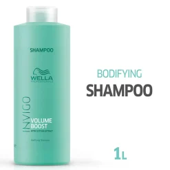 Wella Professionals