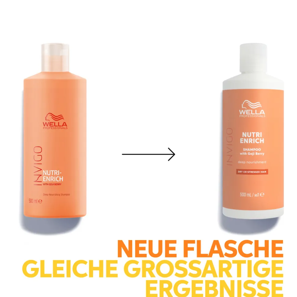 Wella Professionals
