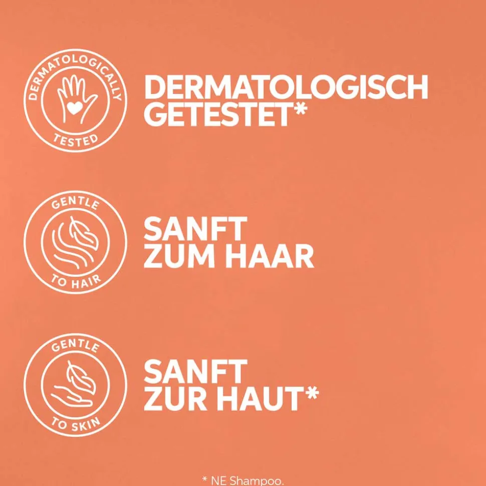 Wella Professionals