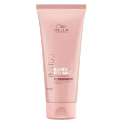 Wella Professionals