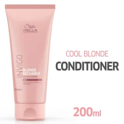 Wella Professionals