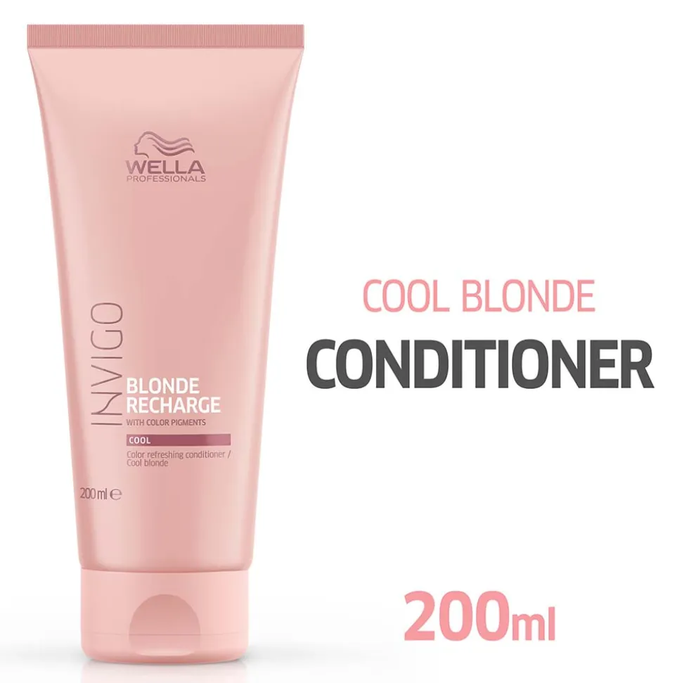 Wella Professionals