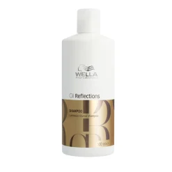 Wella Professionals