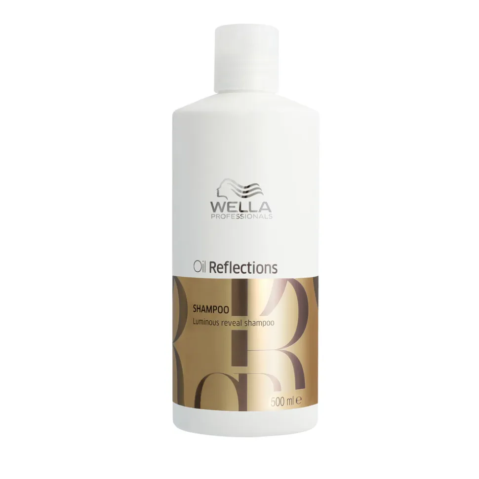 Wella Professionals