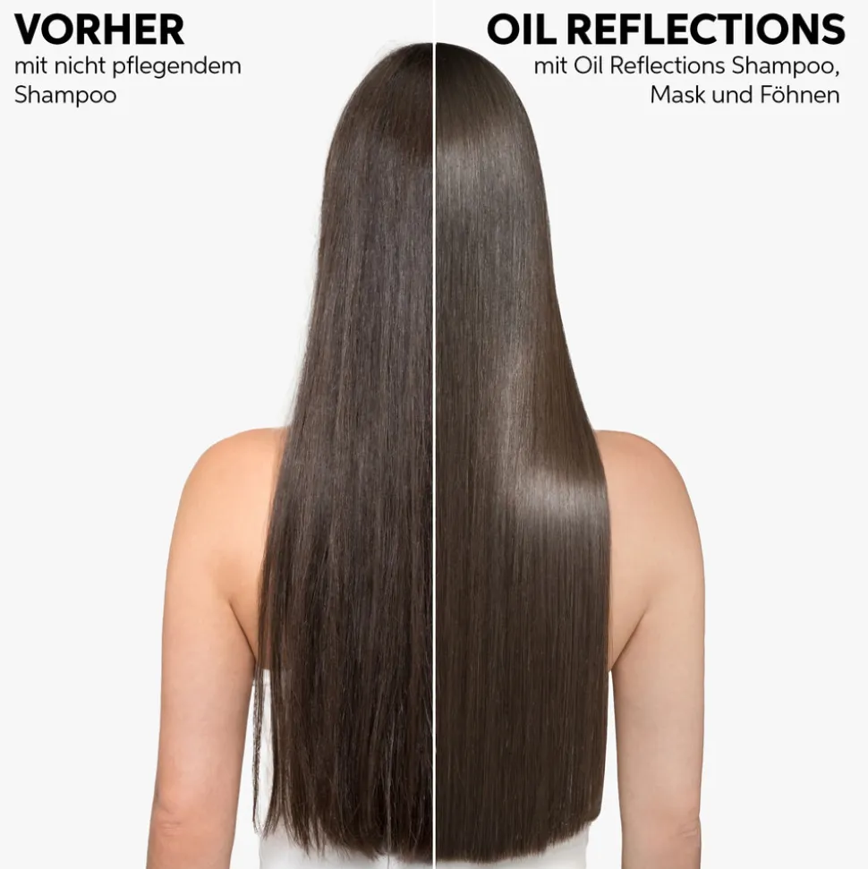 Wella Professionals