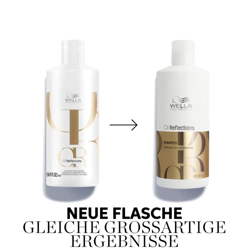 Wella Professionals