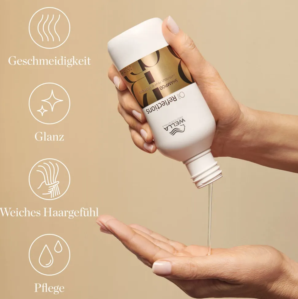 Wella Professionals