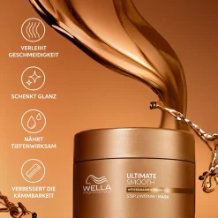 Wella Professionals