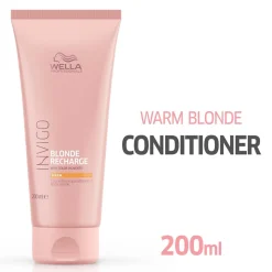 Wella Professionals