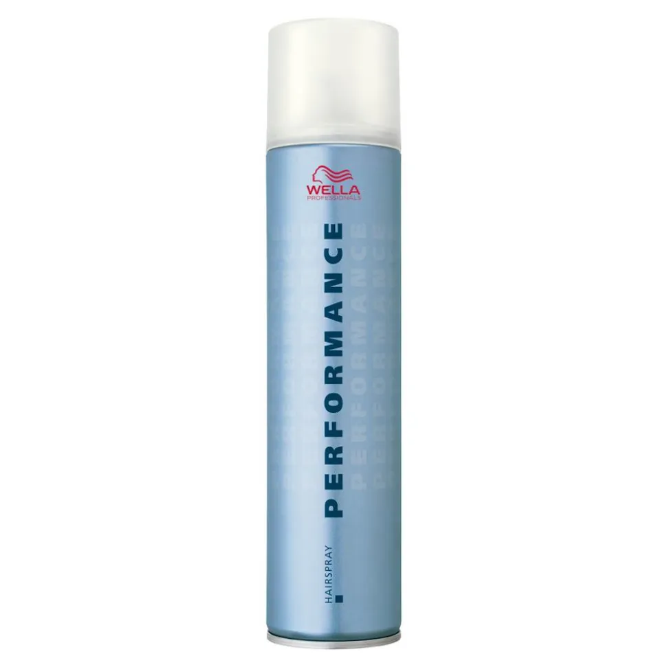 Wella Professionals