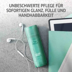 Wella Professionals