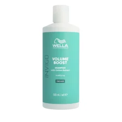 Wella Professionals