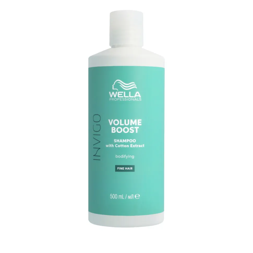 Wella Professionals