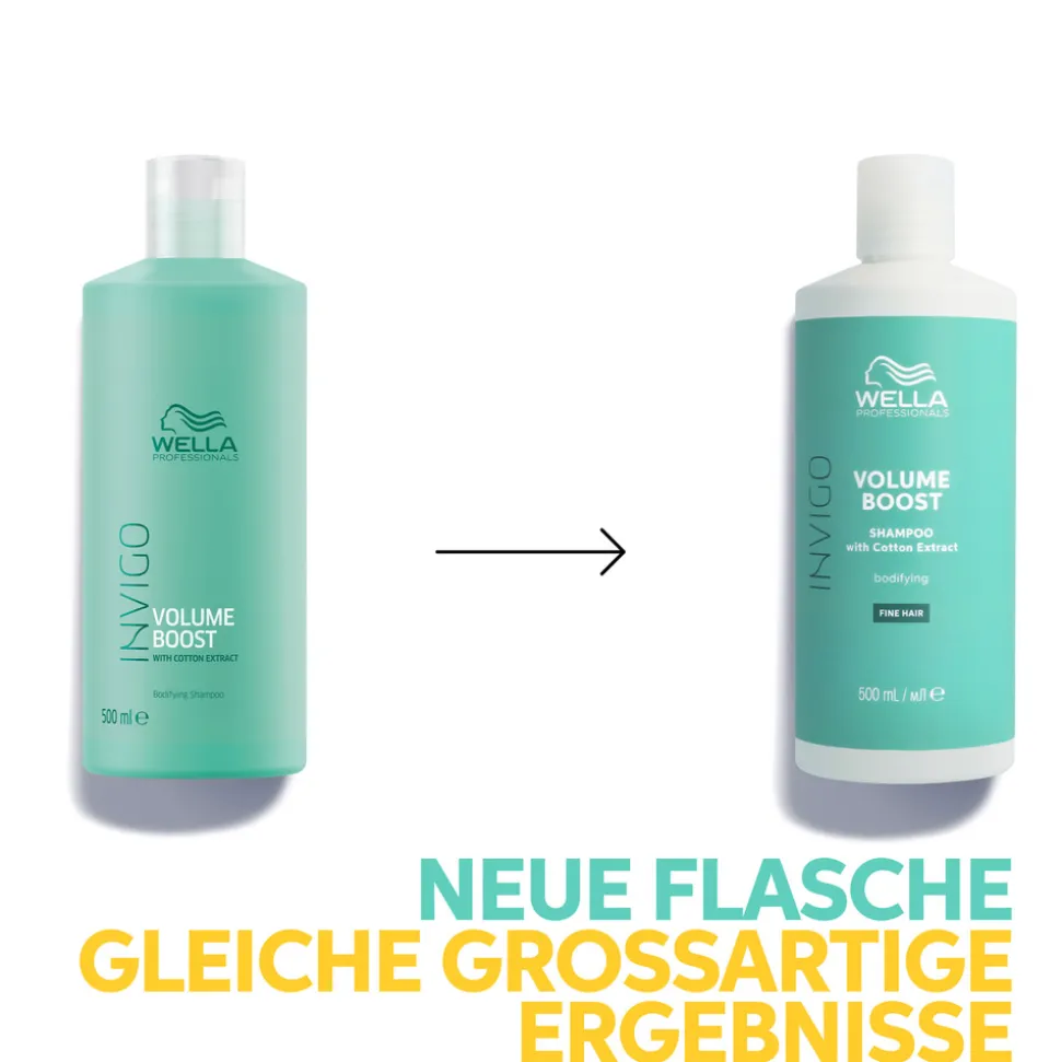 Wella Professionals